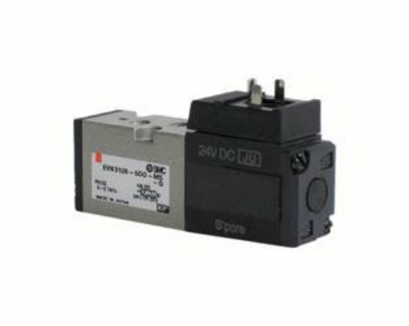 تصویر دسته بندی Directly operated. 5/2-way solenoid valve, VK3000