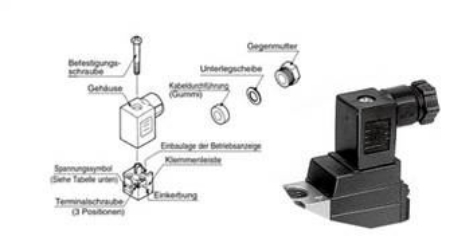 تصویر دسته بندی Equipment