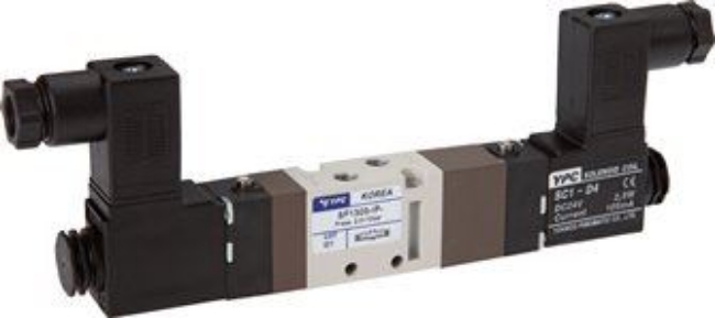 5/3-way solenoid valves M5 , Series SF1000