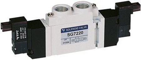 تصویر دسته بندی 5/2-way solenoid valves G 1/4", Series SC400 (will be discontinued)