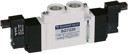 تصویر 5/2-way solenoid valve, G 1/4" (G 1/8"), pulse valve, 24 V=