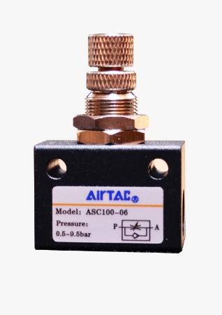 تصویر دسته بندی فلوکنترل ایرتک