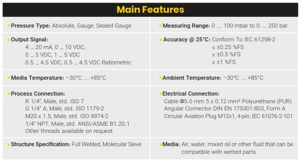 جدول ترانسمیتر فشار px3 فشار پایین